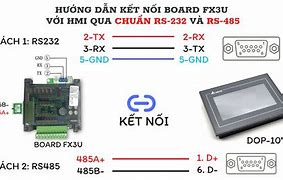 Tôi Thế Nào Qvqv-6F24 4 Pin